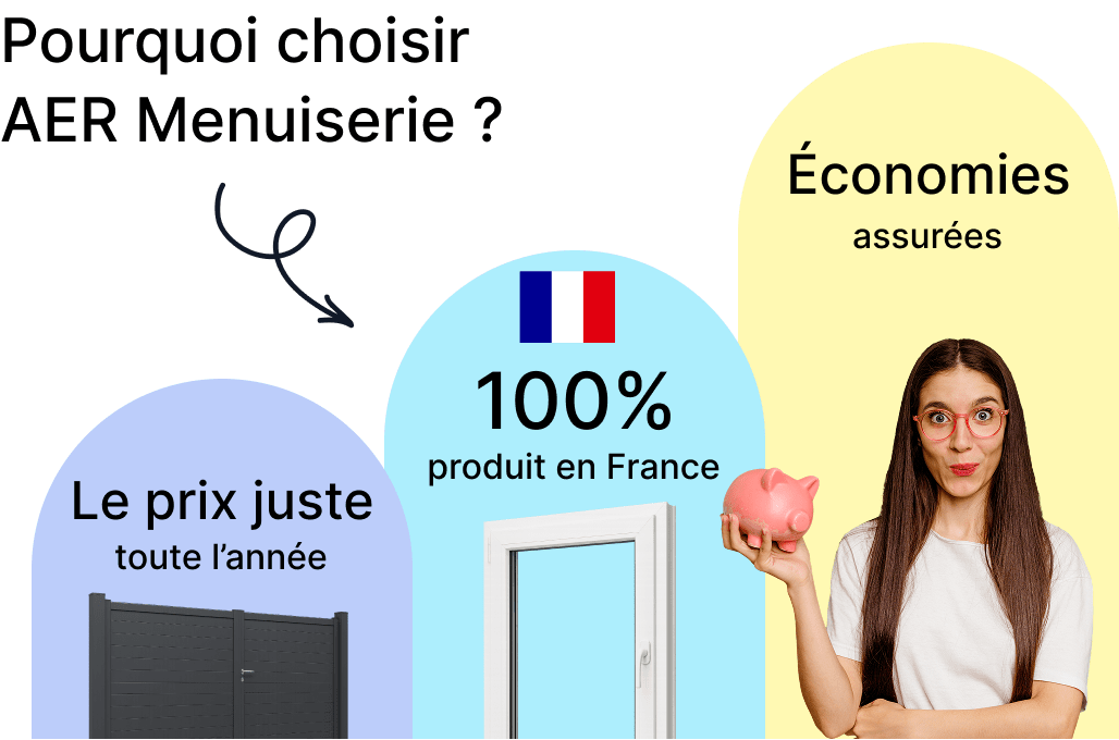 Graphique économie